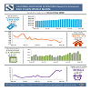 2022 12 Kern Co Market Update