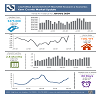 2024 01 Kern Co Market Report