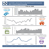 2024 02 Kern Co Market Update