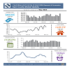 2024 05 Kern Co Market update