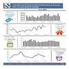 2024 06 Kern Co Market Update