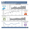 2025 02 Kern Co Market Report